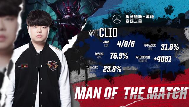 BC.Game 暗示签下 rain